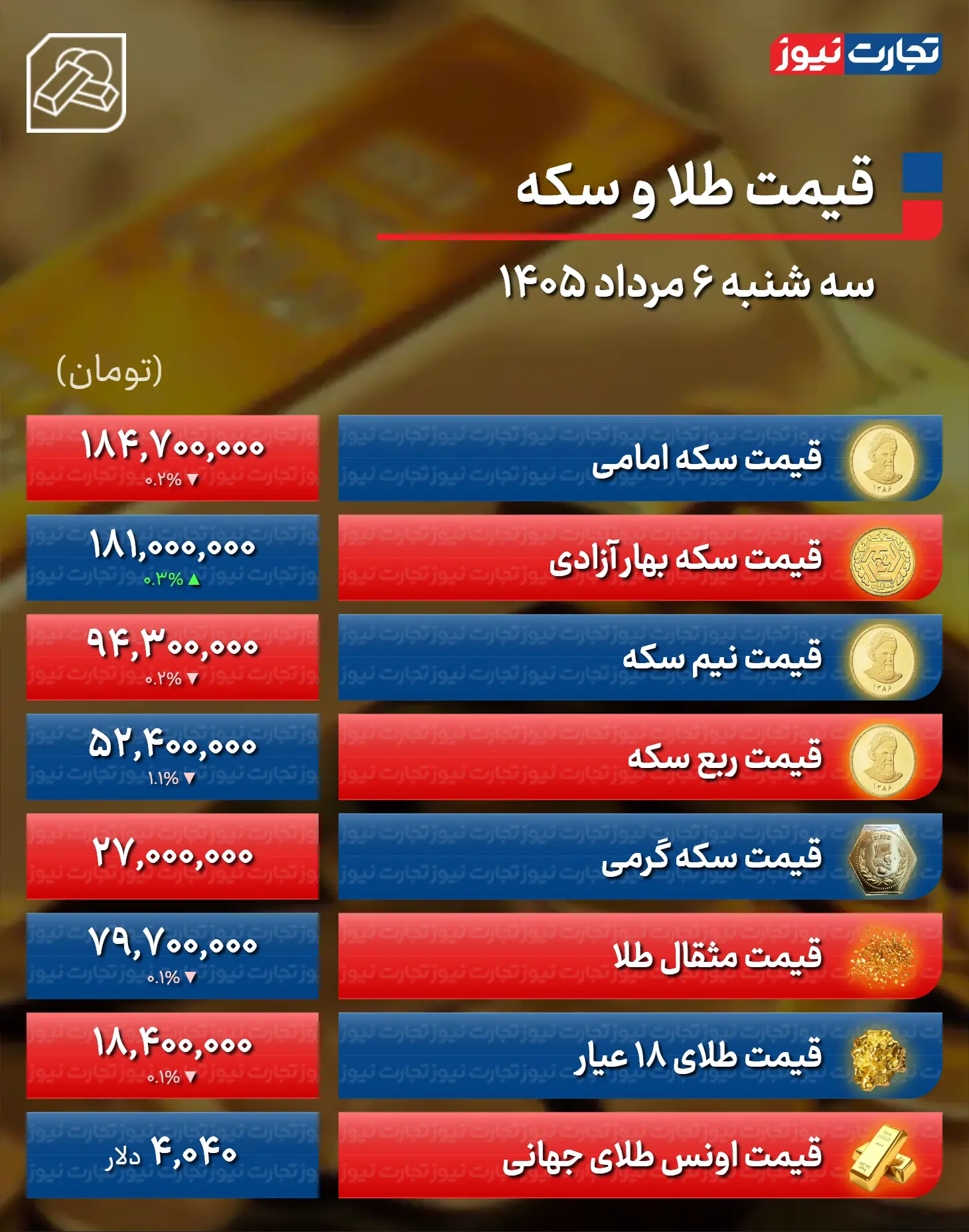 price-table-telegram-39