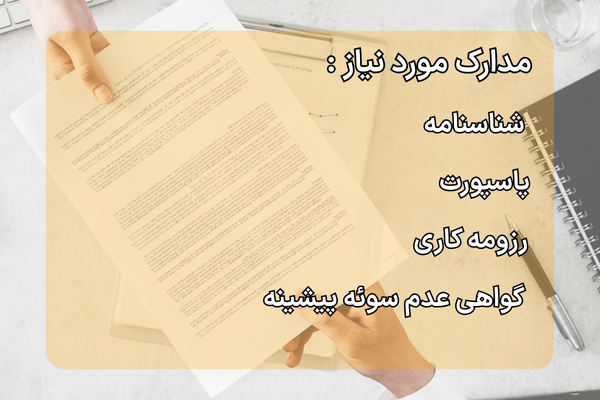 اخذ اقامت اسپانیا