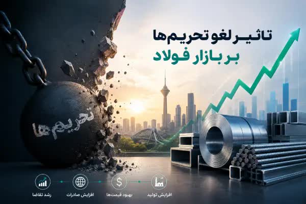 تاثیر لغو تحریم‌ ها بر بازار فولاد