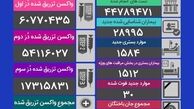 فوت ۳۰ بیمار کرونایی و شناسایی ۲۸۹۹۵ مبتلای جدید