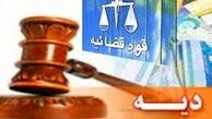 دیه در ماه‌های حرام چگونه محاسبه می‌شود؟ + جزییات
