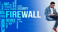 فایروال چیست؟ آشنایی با انواع فایروال و بهترین برندهای موجود در بازار