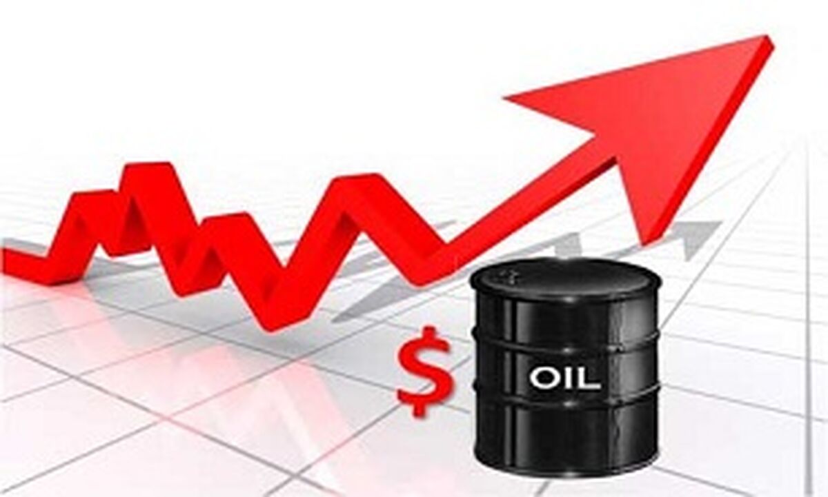 قیمت نفت به آستانه 70 دلار رسید