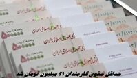 حداقل حقوق کارمندان ۲۱ میلیون تومان شد + جزئیات دقیق تر