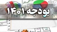سقف درآمدهای دولت در سال ۱۴۰۱ تعیین شد