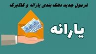 فرمول جدید دهک بندی یارانه و کالابرگ + ​جدول نمونه ارزیابی یارانه بر اساس فرمول جدید