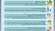رژیمی که در هفت روز شما را پنج کیلو لاغر می‌کند + عکس
