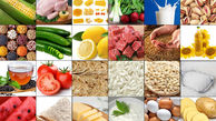 افزایش قیمت خرده‌فروشی 4 گروه موادخوراکی/ مرغ و تخم مرغ ارزان شد