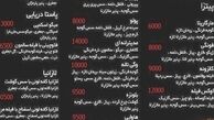 سواد نداری در این رستوران غذا نخور!/عکس