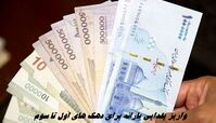 واریز یلدایی برای چند دهک | حسابتان را چک کنید !
