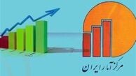 نرخ بیکاری زمستان ١٣٩٦