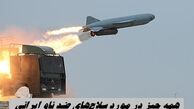 همه چیز در مورد سلاح‌های ضد ناو ایرانی