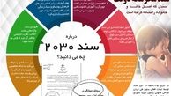 ماهیگیری فرصت طلبان از لجن زار ۲۰۳۰