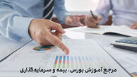 بهترین راه مدیریت سرمایه و پس انداز