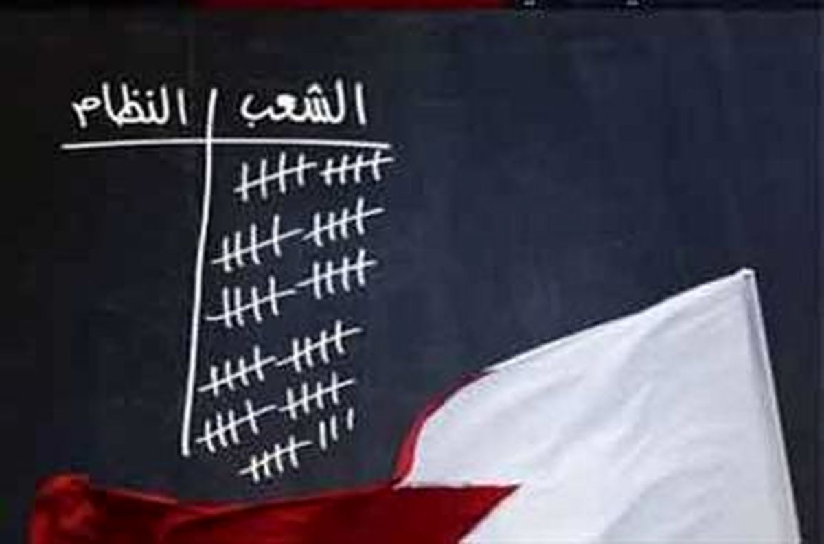 انتقاد دیده بان حقوق بشر از اقدامات سرکوبگرانه آل خلیفه