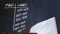 انتقاد دیده بان حقوق بشر از اقدامات سرکوبگرانه آل خلیفه