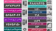 فوت ۷۳ نفر و شناسایی ۱۱۲۰ مبتلای جدید کرونایی
