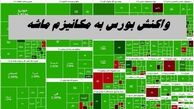 واکنش عجیب بورس به اسنپ‌ بک 