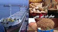 خروج از اقتصاد تک محصولی با توسعه صادرات غیرنفتی 