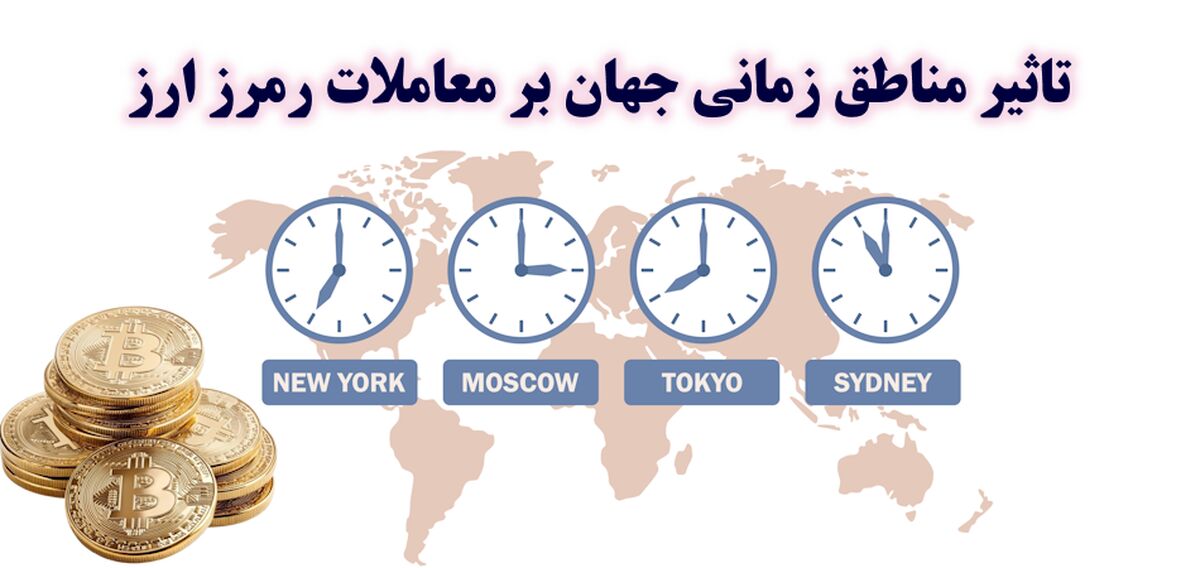 ساعت کار ارز دیجیتال – بهترین ساعت برای ترید [CryptoCurrency] چه زمانی است؟