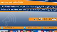 کسب و کار خود را هدفمند تبلیغ کنید