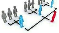 گرایش بازاریابی شبکه ای به سمت شرکت های هرمی