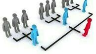 گرایش بازاریابی شبکه ای به سمت شرکت های هرمی