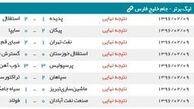 
عکس/ نتایج پایانی هفته 29 لیگ برتر
