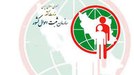 چگونه در خارج از کشور شناسنامه ایرانی بگیریم