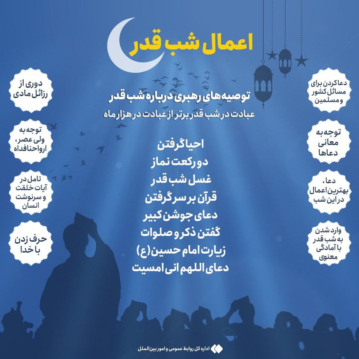 توصیه رهبر انقلاب برای شب قدر