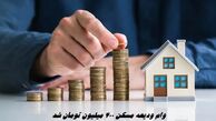 وام ودیعه مسکن ۴۰۰ میلیون تومان شد + اطلاعات بیشتر