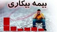 بالاترین جمعیت بیکار از کدام قشر جامعه هستند؟ +جدول
