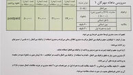 اعلام تعرفه‌های پیشنهادی جدید اینترنت