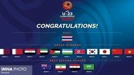 AFC صعود ایران را تبریک گفت