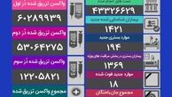فوت ۱۸ نفر و شناسایی ۱۴۲۱ بیمار جدید در ۲۵ دی ۱۴۰۰