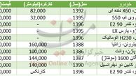 با 40 میلیون‌تومان چه خودروهایی می‌توان خرید؟