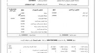 در دانشگاه فرهنگیان چه خبر است؟!/ آیا مدارس خاص در آموزش و پرورش سرقت قانونی می‌کنند؟!