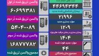 فوت ۴۴ بیمار کرونایی و شناسایی ۲۱۹۹۶ مبتلای جدید
