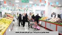 لیست میادین تره باری که ۳ روز اول سال جدید باز هستند