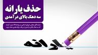 عدم ورود به حساب‌های بانکی برای حذف یارانه ها دستور رئیس‌جمهور است