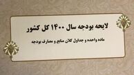 ارسال نظر نهایی شورای نگهبان درباره لایحه بودجه 1400 به مجلس