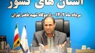 معوقات معلمان تا پایان شهریور پرداخت می‌شود