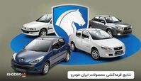نتایج قرعه کشی ایران خودرو را از اینجا ببینید + ادرس سایت و نحوه مشاهده نتایج قرعه‌کشی