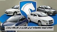 اختلاف قیمت کارخانه و بازار محصولات ایران خودرو در اسفند ماه + جدول 