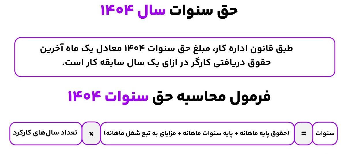 محاسبه سنوات 1404