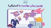 بهترین روش مهاجرت به استرالیا