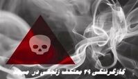 گازگرفتگی ۲۹ معتکف زنجانی در  مسجد  + جزئیات