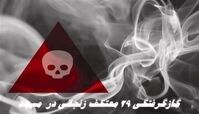 گازگرفتگی ۲۹ معتکف زنجانی در  مسجد  + جزئیات