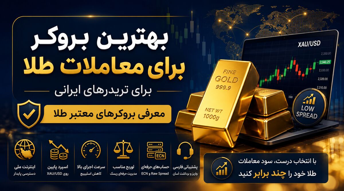 بهترین بروکر برای معاملات طلا برای تریدرهای ایرانی | معرفی بروکرهای معتبر طلا 
