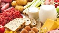 
چکونه تامین شدن آهن بدن 

